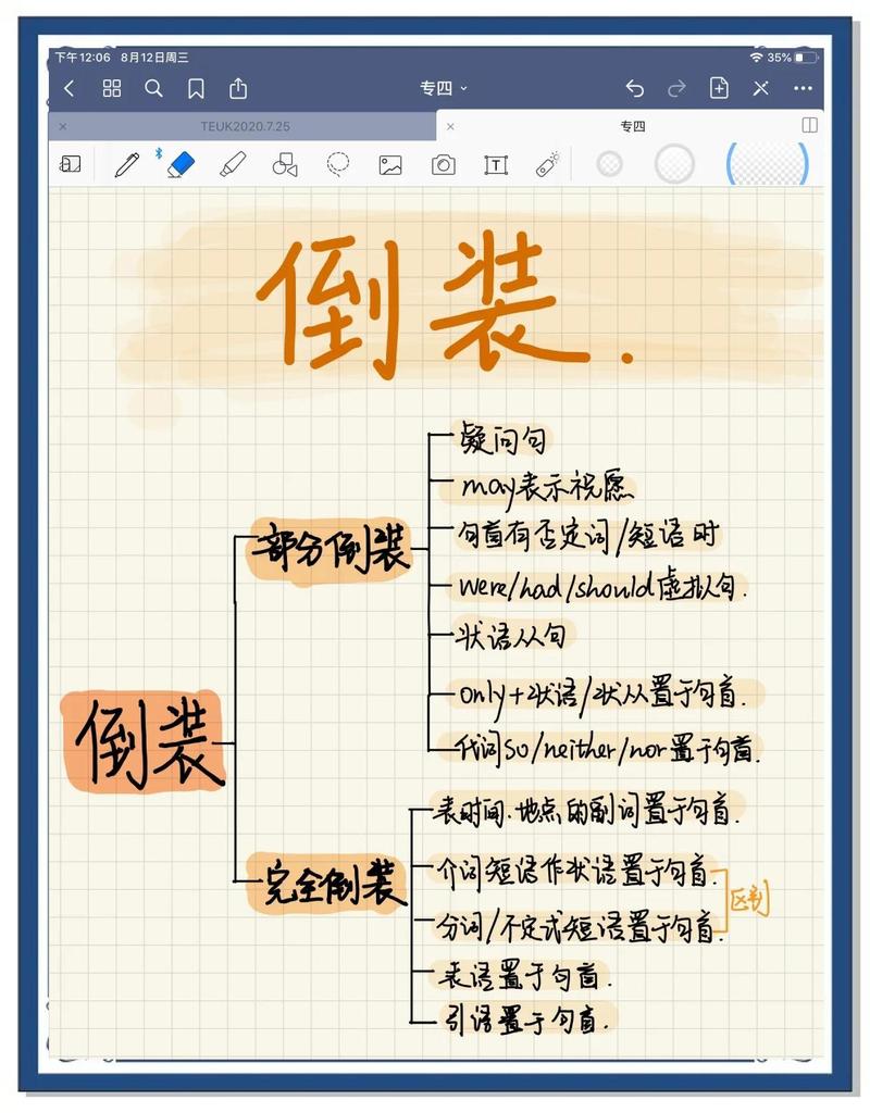 中考语文倒装句考点真题整理手写笔记