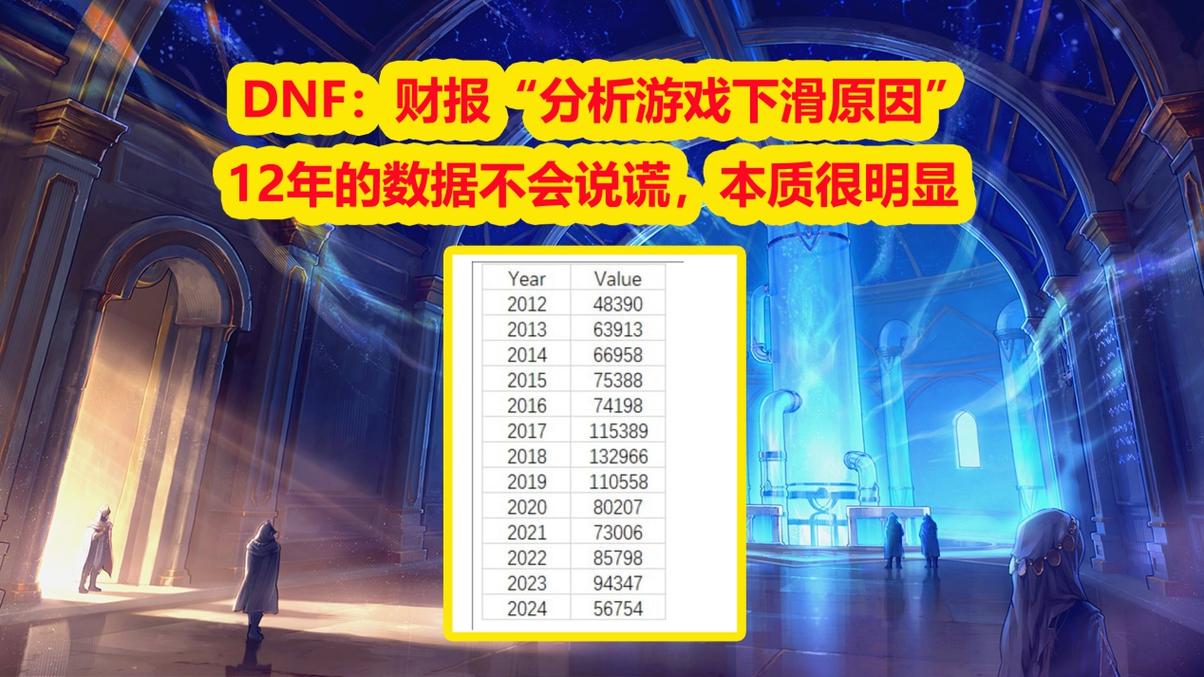 三、数据不会说谎,但裁判有倾向