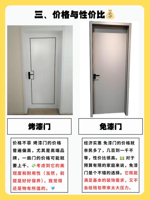 烤漆门漆面光泽细节对比