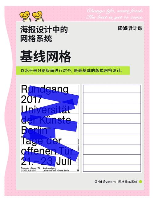 海报制作网格系统三栏布局示意图