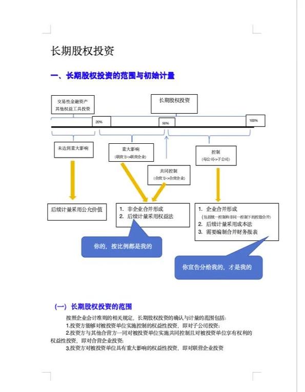 公司法:抽逃出资?别等连带责任找上门才后悔 - 云帮法律