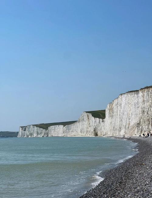 英国约克郡海岸侵蚀悬崖对比实拍