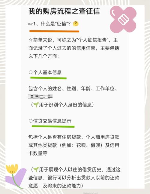 买房前务必自己先查一次征信