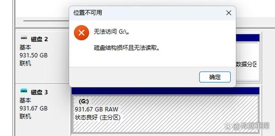 企业灾备常见错误案例汇总图
