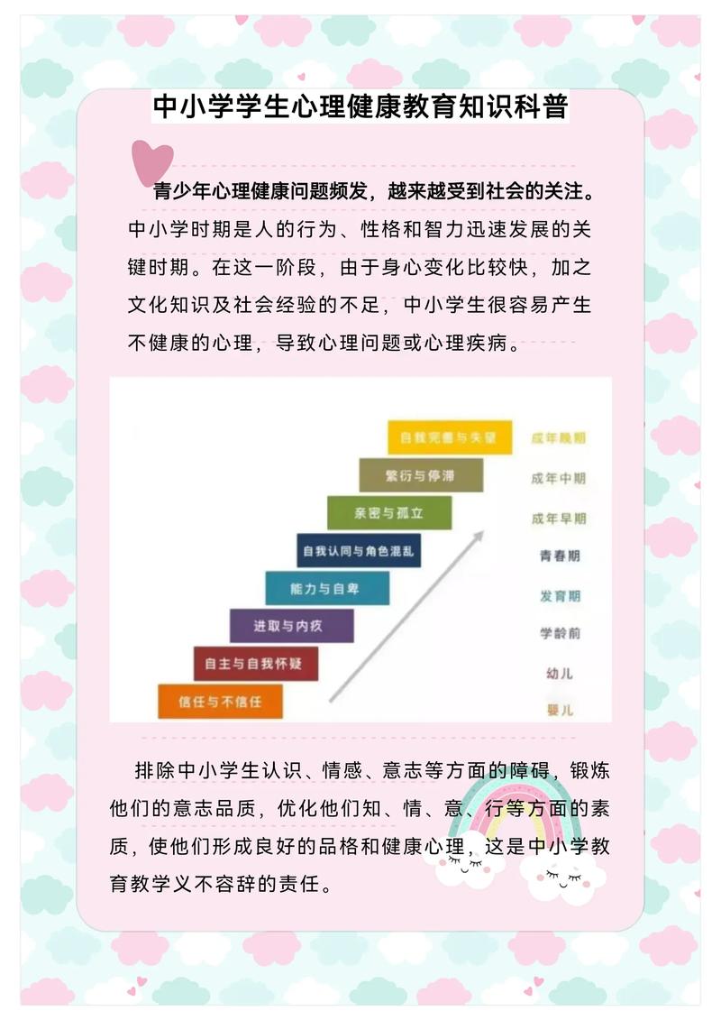 文化习惯与心理预期