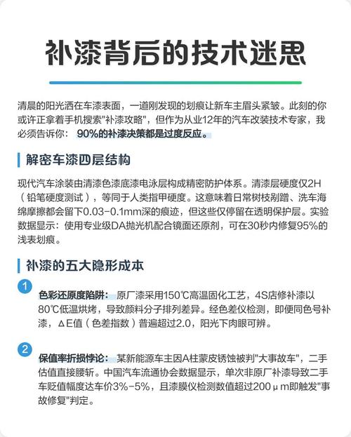 底漆的迷思:用不用?谁说了算?