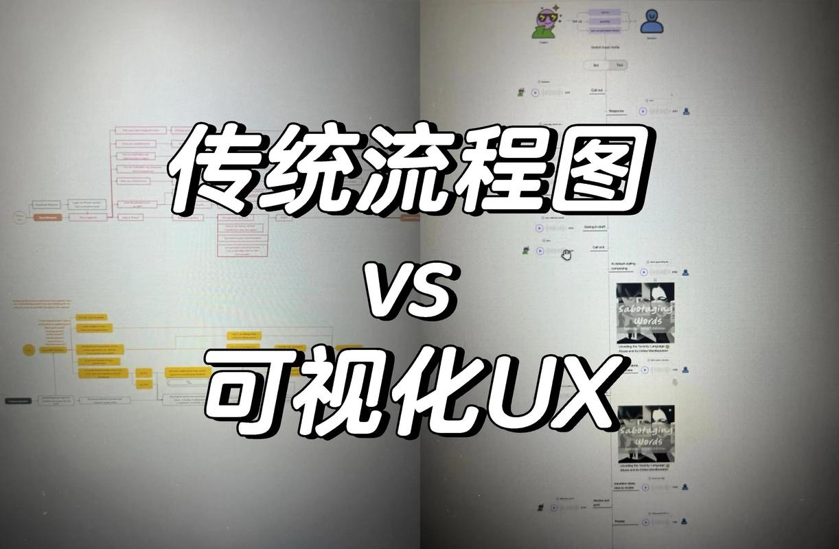 协同设计工具：干掉改稿地狱，还是重构了设计协作逻辑？