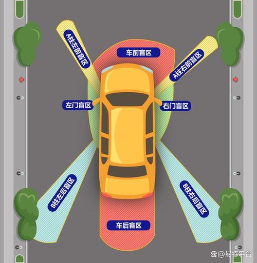 藏在高速发展下的治理盲区