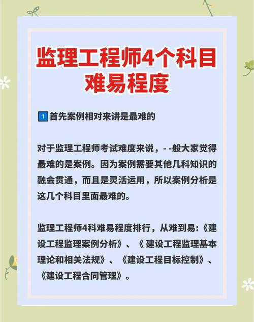 监理工程师考试:到底难不难?