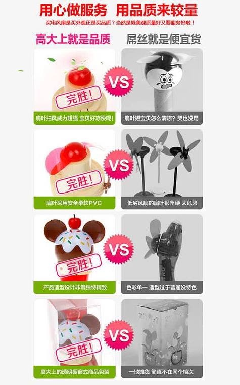 2026淘宝AI商品图大赛获奖作品对比图