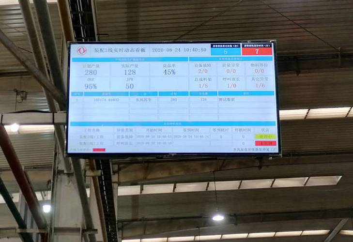 电子厂SMT产线安灯系统三色灯和拉绳按钮