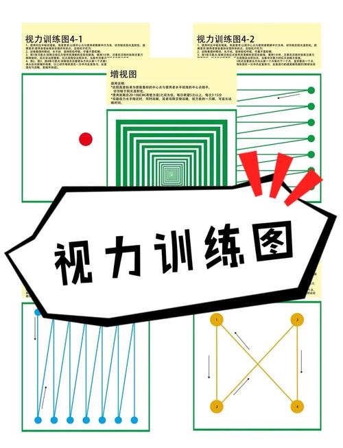 速读训练眼球运动与视幅扩大示意图
