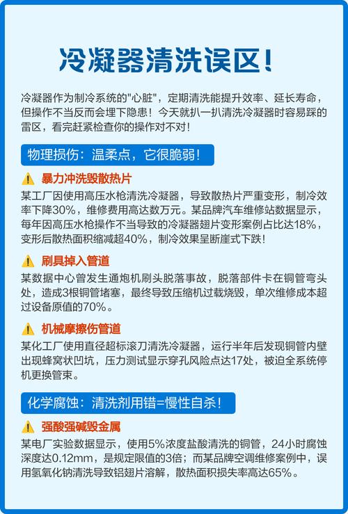 换冷凝器的那些坑，我给你列出来