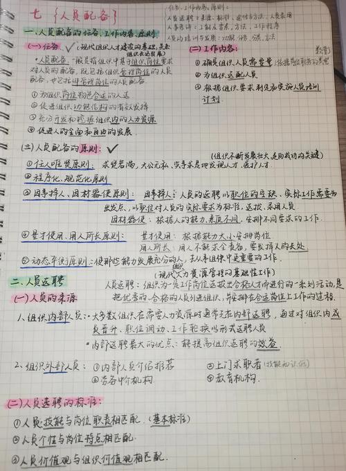 人力资源管理师培训教材与笔记