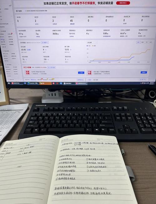 大二学生暑期在公司实习学习运营工作