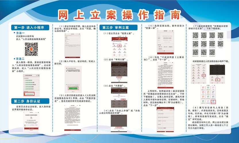 民事诉讼网上立案操作步骤截图