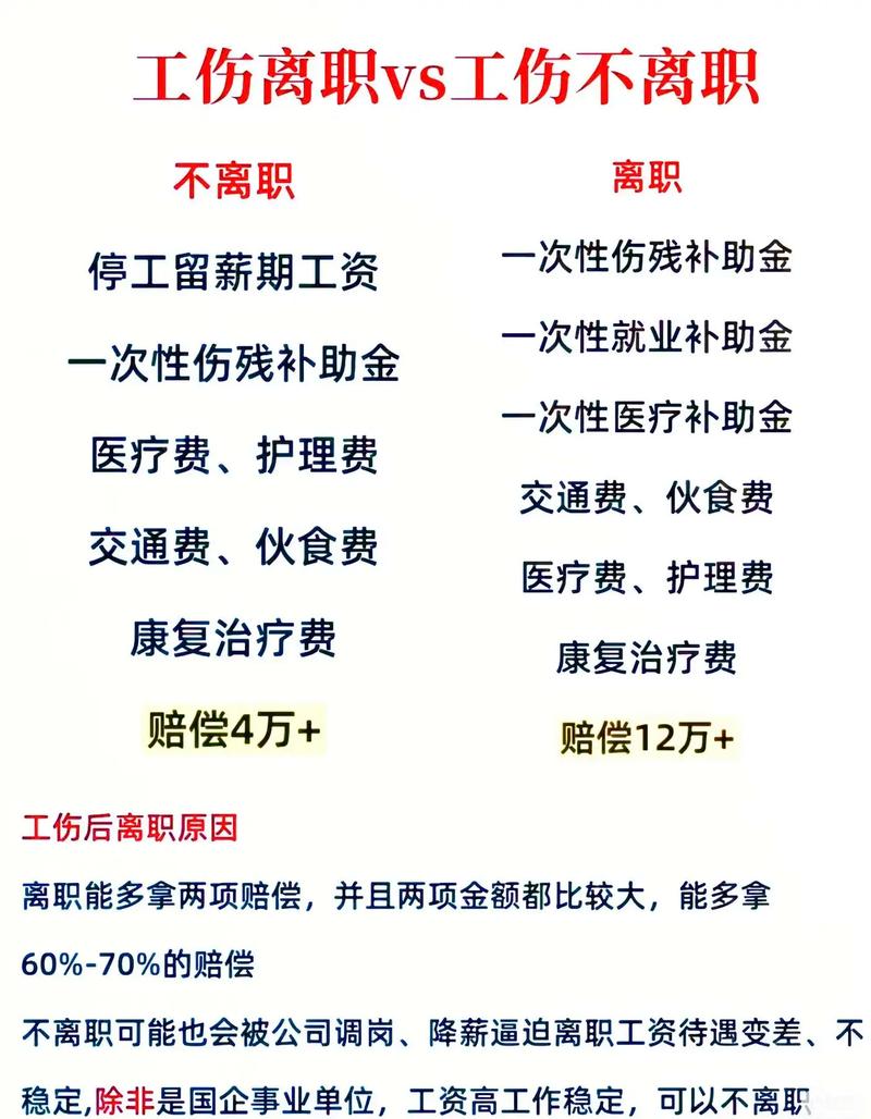 离职与赔偿:谁说了算?
