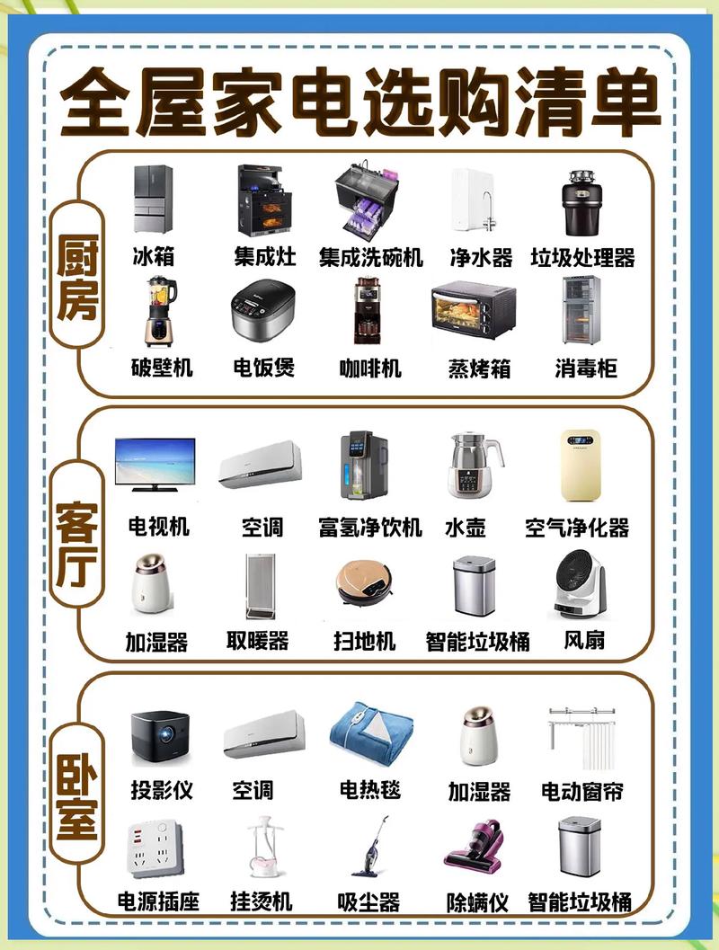 卧室&全屋小家电选购搭配常见问题