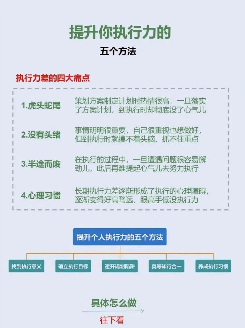 执行阶段最容易被忽略的细节