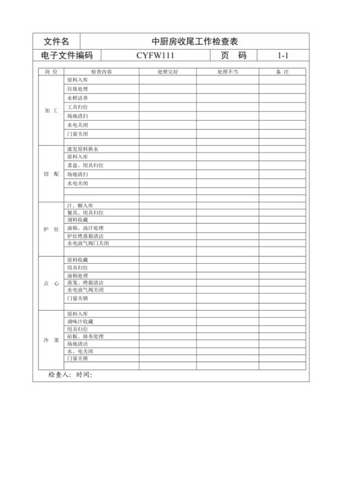 做完标准化别忘了做收尾检查