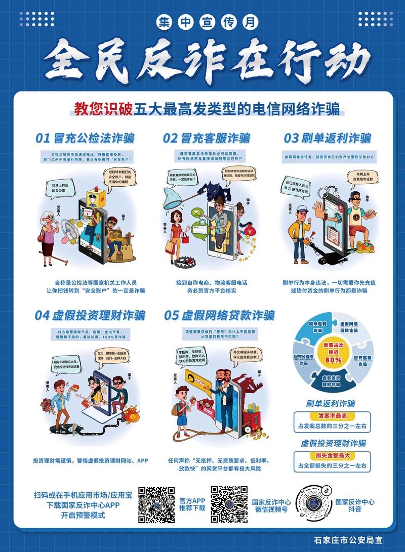 法律框架下的电信诈骗精准界定