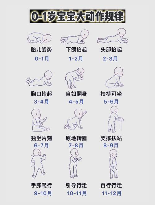 新手妈妈观察1岁宝宝表情变化图