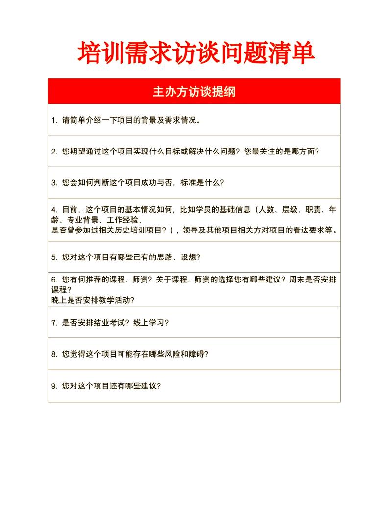 委托之后你需要配合的常见问题