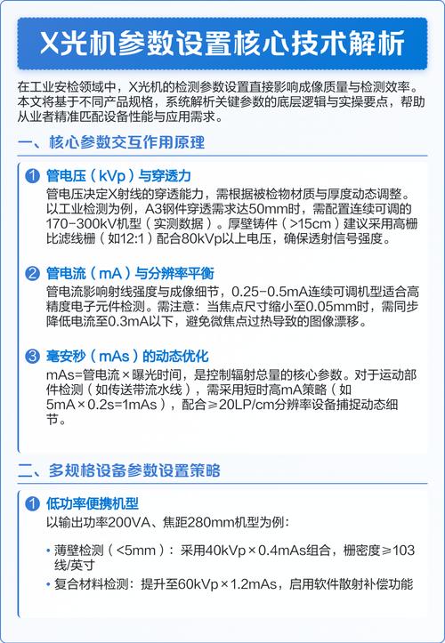 工业X光检测设备选型参数对比表格