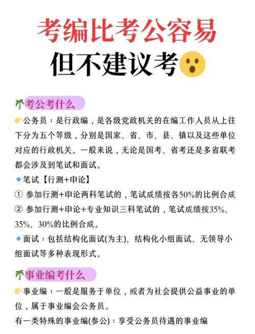 事业单位考试备考常见坑对比图