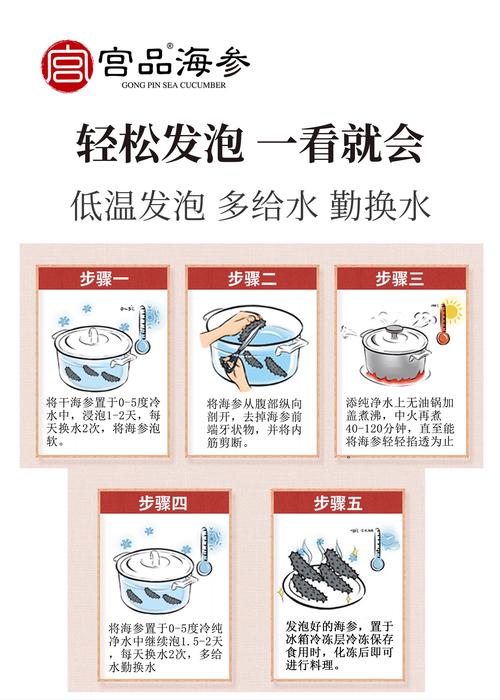 如何在日常中“浸泡”出美感？