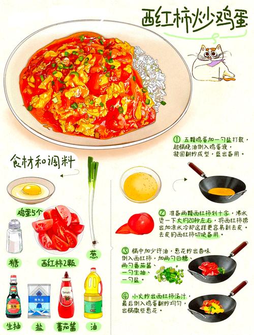 先炒番茄派,又是怎么想的?