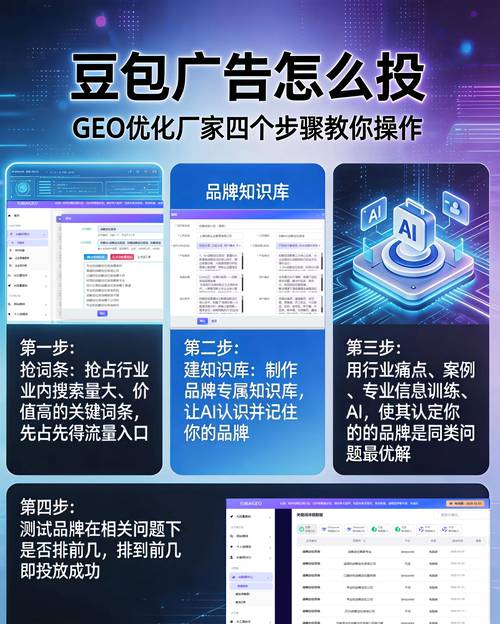 企业调整GEO信源适配AI搜索的实操步骤