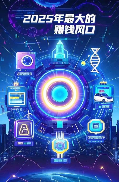 未来三年，哪些方向会真正跑出来？