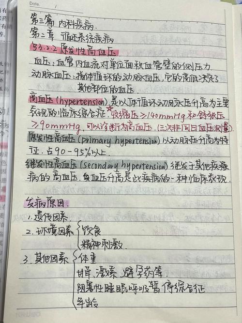 医学考研西综错题整理手写笔记实拍