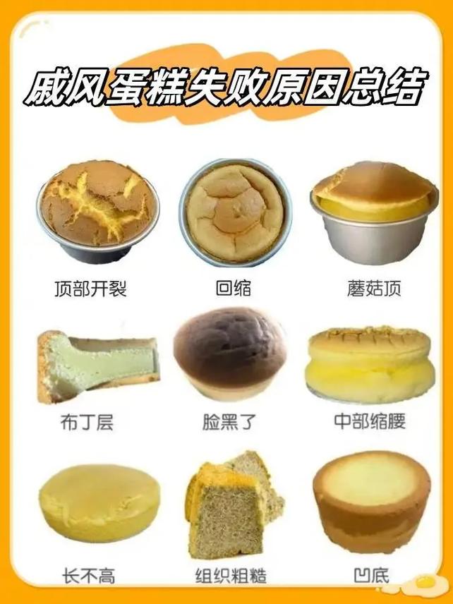 戚风蛋糕塌陷失败案例对比