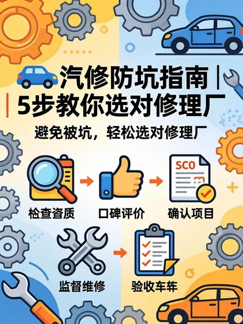 去维修店怎么防坑,真正准的判断就这一步