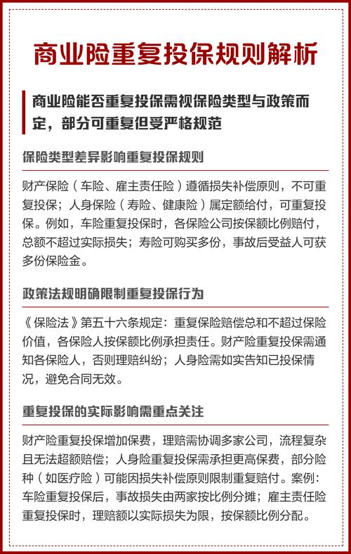 哪些情况才适合买重复保险？