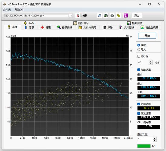 工业硬盘对比消费级硬盘环境温振测试图