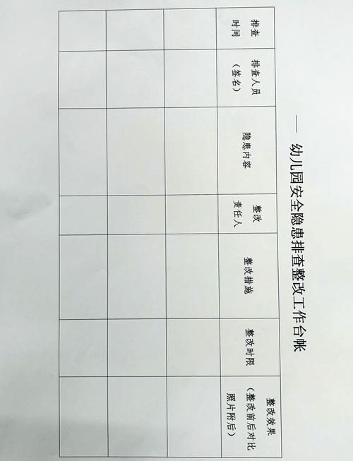 公众号内容时效排查整改记录表