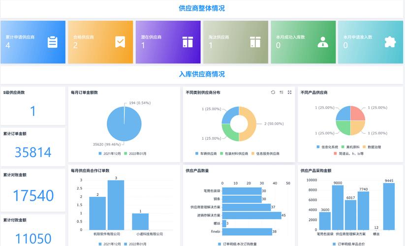 机械设计课堂 在线供应链数据共享表格界面