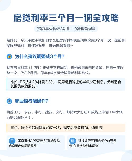 真碰到超利率的情况,该怎么做