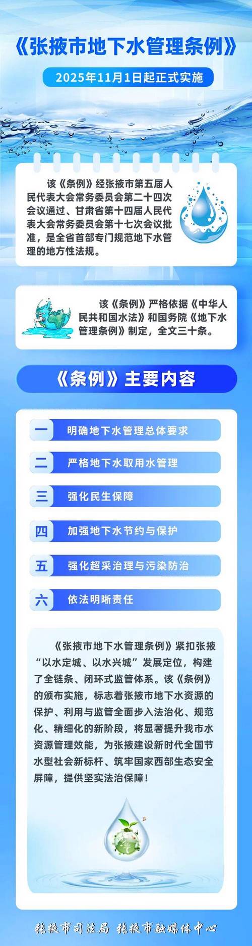 什么情况你能合法主张排水通行权