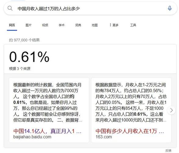 为什么有人月入过万，有人却想退出？
