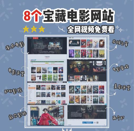 个人浏览器收藏夹宝藏免费资源网站列表截图