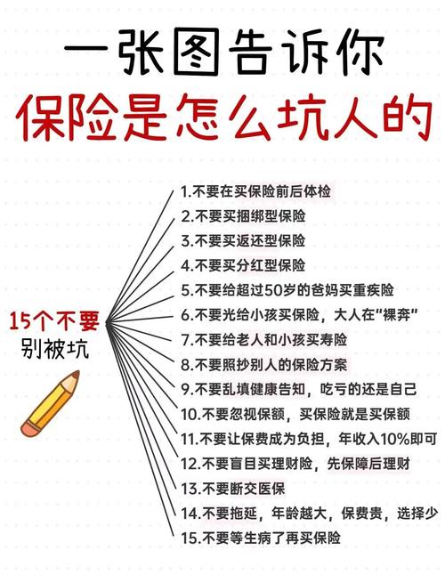❌ 最坑爹的三大保险配置陷阱