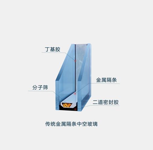 中空玻璃铝隔条分子筛装填实拍图
