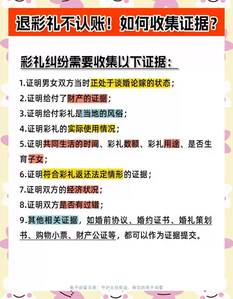 彩礼纠纷诉讼必备证据分类清单