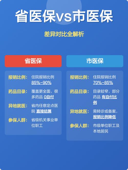 自媒体平台医疗纠纷原创文章对比图
