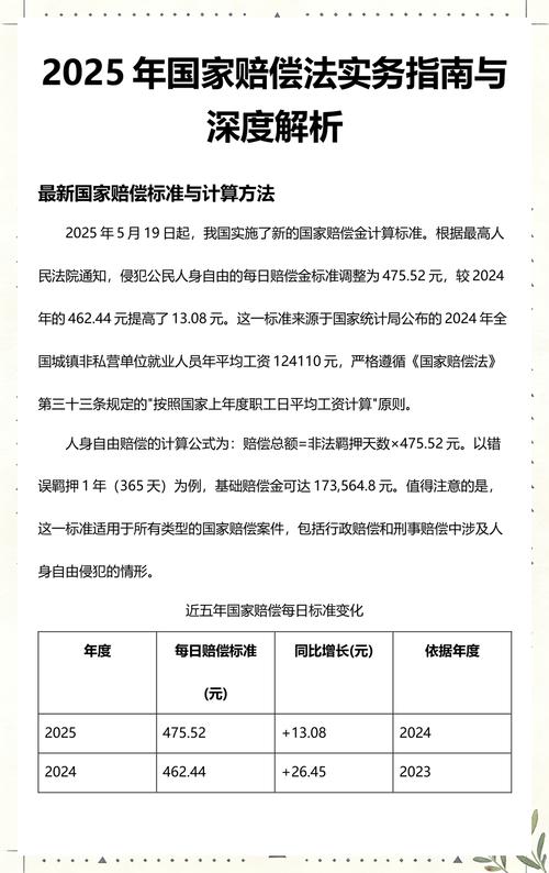 国家赔偿申请时效起算点实务说明图