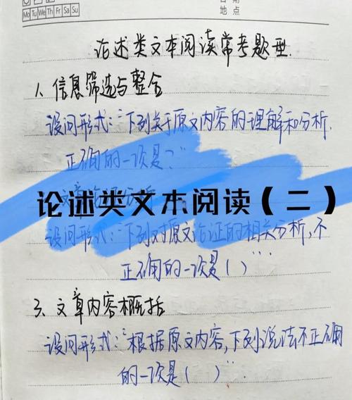 高考论述类文本选项设错类型分类图